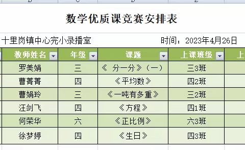 以新“课标”引领数学教研，探求“核心素养”培育之路 ——十里岗镇中心小学数学优质课竞赛