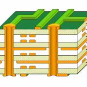 基础pcb设计就业培训课程设置