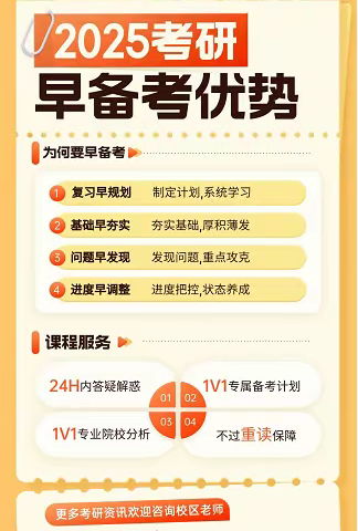 江阴考研培训|退役大学生考研可以加分？专项计划是什么？