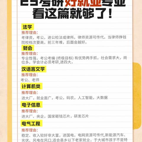 江阴考研辅导|关于研究生奖学金你知多少？