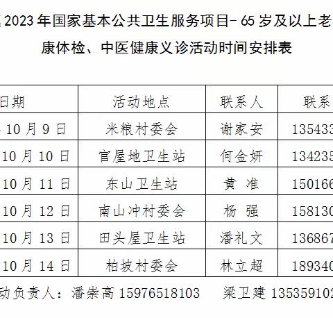 七迳镇2023年65岁以上老年人免费体检开始啦！（第十期）
