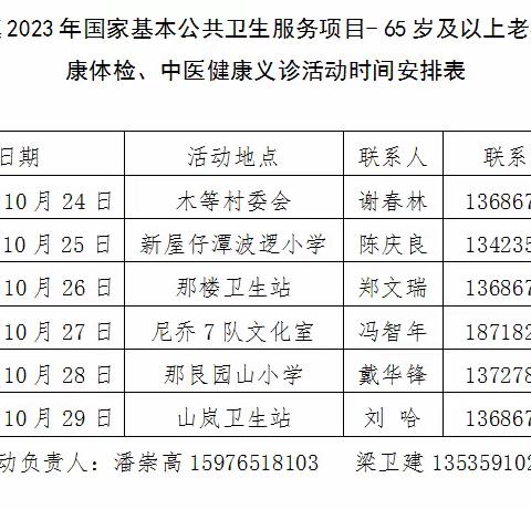 七迳镇2023年65岁以上老年人免费体检开始啦！（第7期）