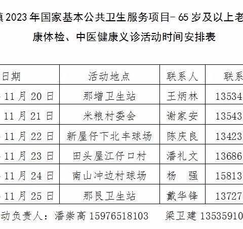 七迳镇2023年65岁以上老年人免费体检开始啦！（第9期）