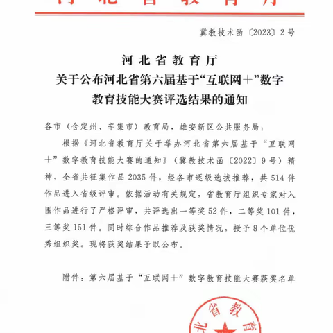 河北省第六届数字教育技能大赛揭晓，磁县实验学校榜上有名