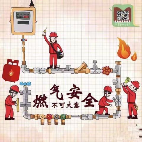 “燃气安全 时刻谨记”——海口市秀英区长秀幼儿园燃气安全培训