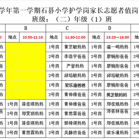 爱心护学岗，安全伴成长   ——2023学年第一学期第15周石碁小学201班家长护学总结