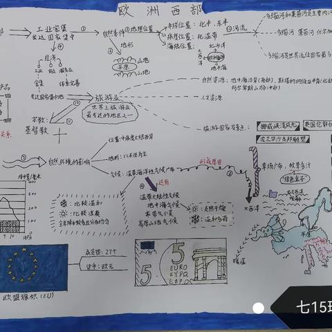 以图促思，以思促学  --茂名市愉园中学地理社团活动展示