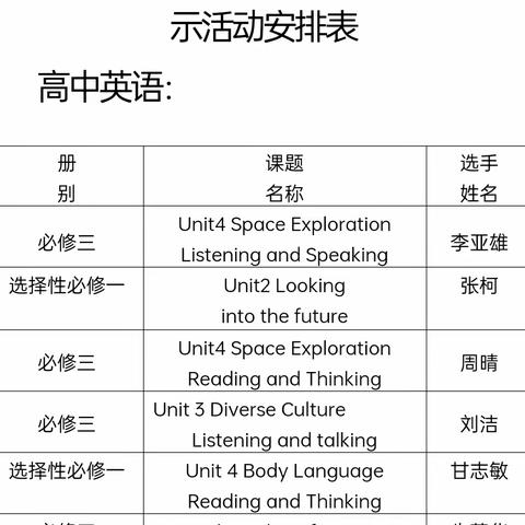 “英”韵飞扬，“语”你相约—课题组成员参与2022年“天工杯”萍乡市高中英语优质课例展示活动实录