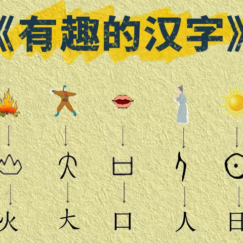 有趣的汉字