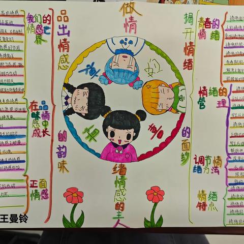 记2023年度初中政治组暑假优秀作业评选