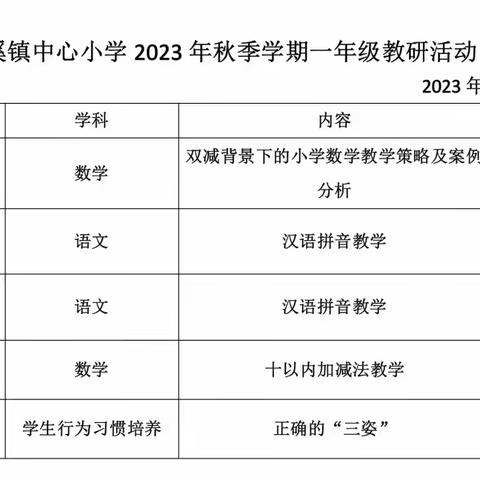 秋意伊始，从“一”开始 ——紫溪镇中心小学2023年秋季学期一年级教学研讨活动