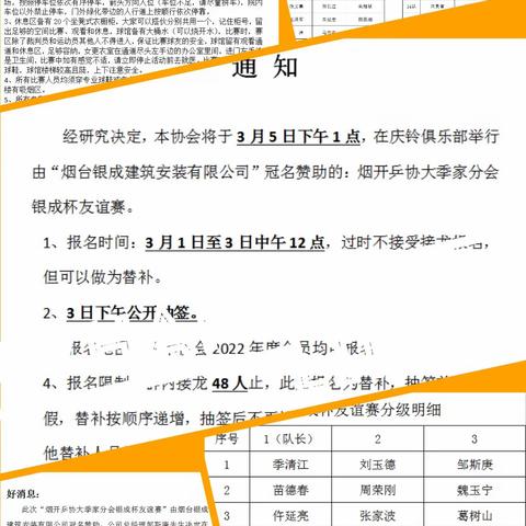 2023年3月5日烟开乒协大季家分会“银成杯”友谊赛
