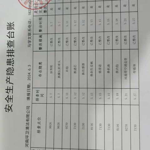 合河乡河南环卫工作台账