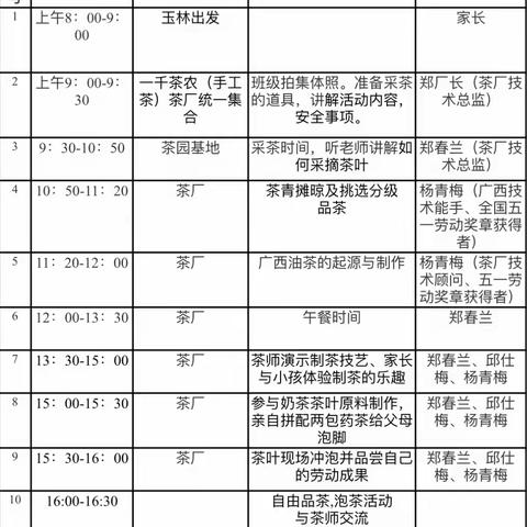 文化广西 习茶礼探茶道，传承茶文化 ——东环小学2207班茶场研学活动