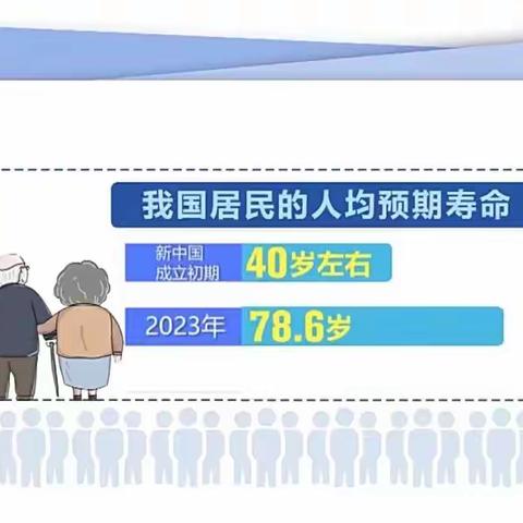 全面深化改革系列学习 ——延迟退休改革