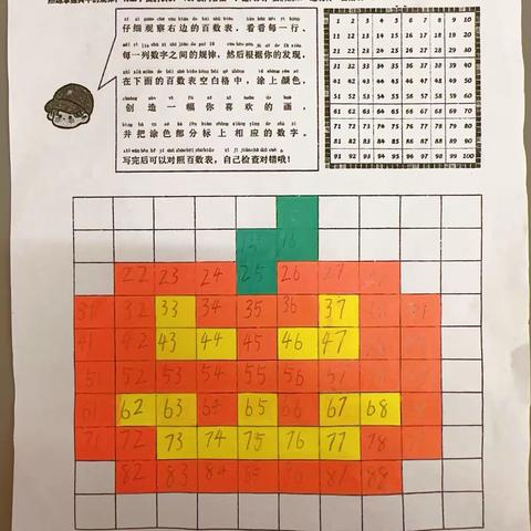 泗洪县育才实验学校一年级数学实践作业展示——妙笔生花，玩转“百数表”