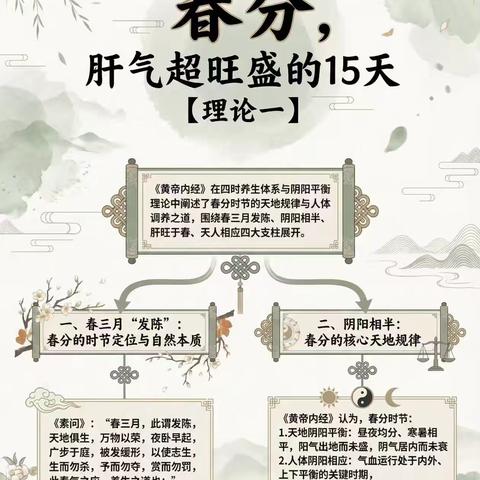 春分仲春，阴阳平 🎋 | 城镇分院中医科伴您安然度春！