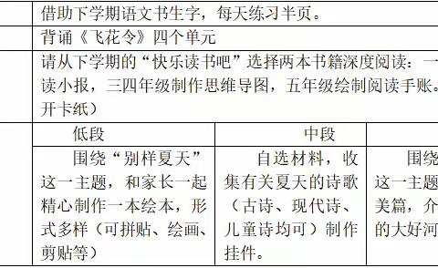 缤纷一“夏” “暑”你最棒——弹子石小学校2023年暑期作业