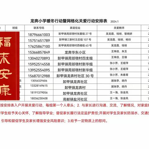 金龙送福迎新春 岁寒情深暖人心——龙奔小学“暖冬行动”活动纪实