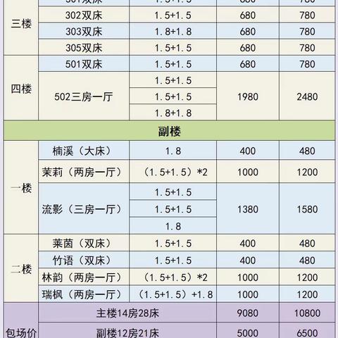 汉沙26房49床【沙迳】