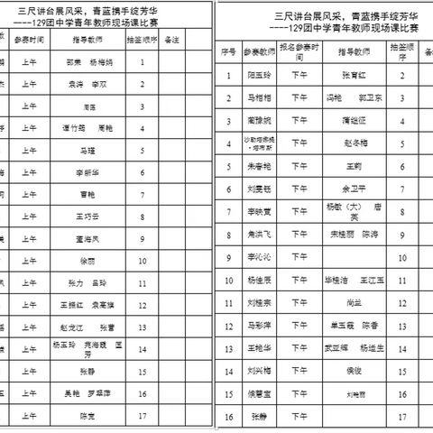 三尺讲台展风采，青蓝携手绽芳华 ——129团中学青年教师现场课比赛