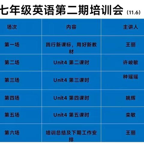 聚焦新课标，蓄能新征程--- 正泰博文学校七年级英语第二期培训会