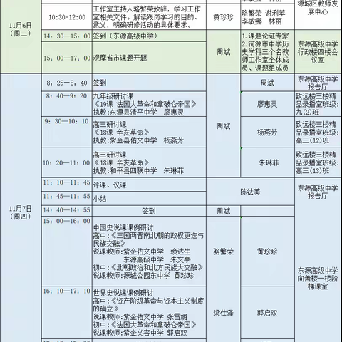 智慧碰撞，共育未来——河源市骆繁荣名教师工作室区域联动研修活动