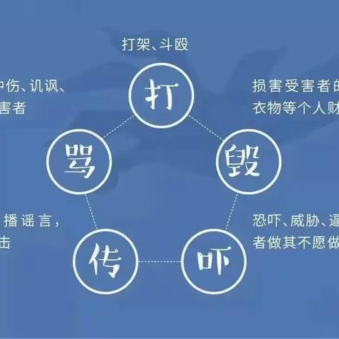 齐齐哈尔信息工程学校的文章