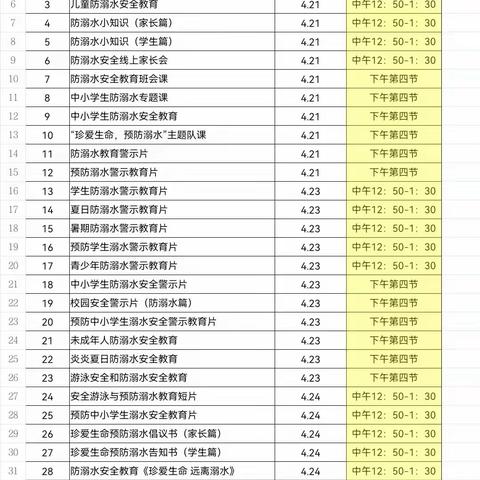 关爱学生幸福成长|磁县讲武城中心校八里冢学校周末防溺水活动