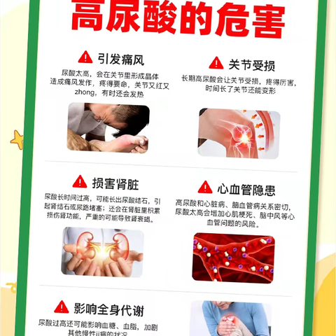 高尿酸偏爱这8类人 看看你中招了吗？