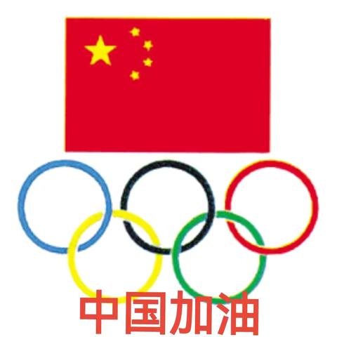 绘画巴黎梦,共筑奥运情——温香镇中心小学