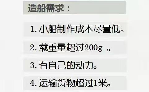 创新思维，优化设计——五年级科学“设计、制作和测试我们的小船”活动纪实