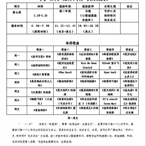 “心”辰大海，以“爱”启航—“滨河之声”广播站心理健康教育活动