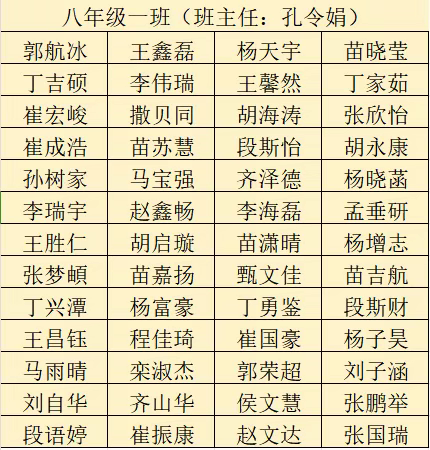 2024年秋季庆云县中丁乡初级中学八年级开学通知