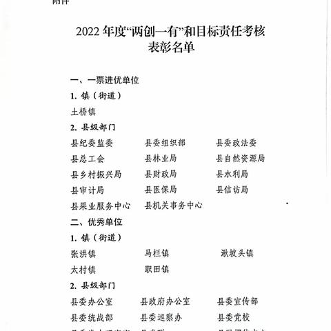 旬邑县委党校荣获2022年度全县“两创一有”和目标责任考核优秀单位