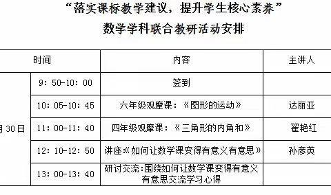 “落实课标教学建议，提升学生核心素养”数学学科联合教研活动