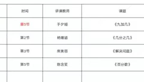 聚焦课堂，赋能成长——平邑县第八实验小学数学组听评课活动