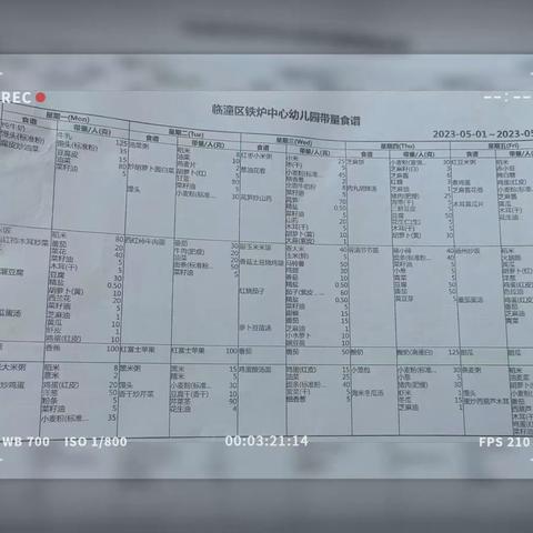 不负时光，“食”刻相伴—临潼区铁炉中心幼儿园