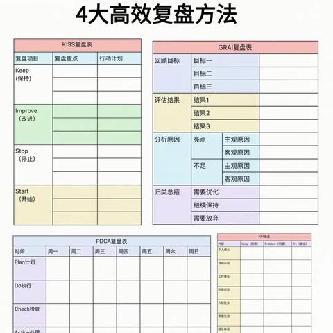 教师高效教学必备：多元化教育教学表册与资源精选清单