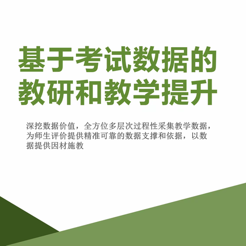 教师必备：成绩分析的使用方法——60秒学会考后成绩分析