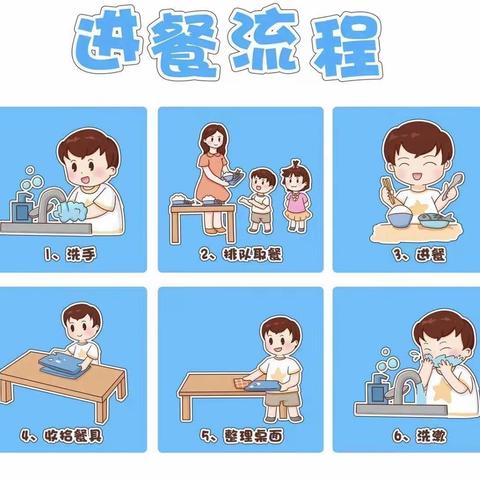 美好“食”光，“味”爱而来～陕西省商业学校第四周食谱公示