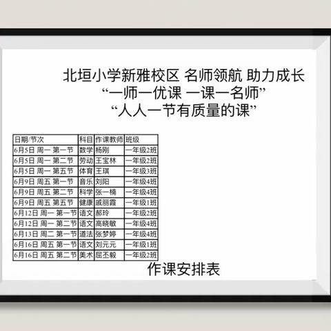 “名师领航 助力成长”——北垣小学新雅校区教学展示活动