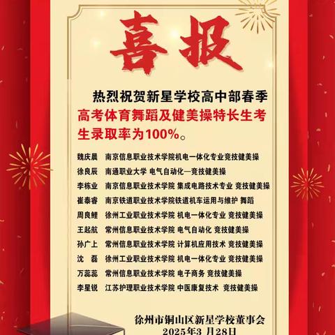 【喜讯】铜山区新星学校艺体特长生再获佳绩！