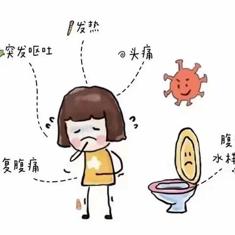 【弘德幼儿园】健康入春 预防先行 | 春季传染病预防小知识