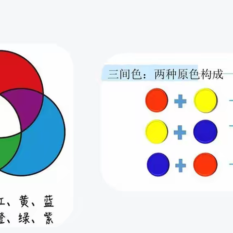 双减下的美术课《色彩的明与暗》魏庄街道参木社区学校