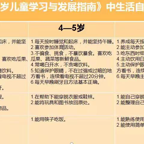 【学前教育宣传月】新林中心幼儿园自理能力活动