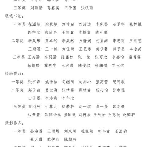 青春“艺”彩纷呈，校园“术”写华章——东营市胜利第二中学高一年级校园艺术节表彰