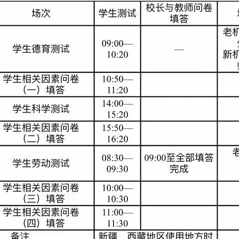 体育路中学中学关于“2023年国家义务教育质量监测”致家长的一封信