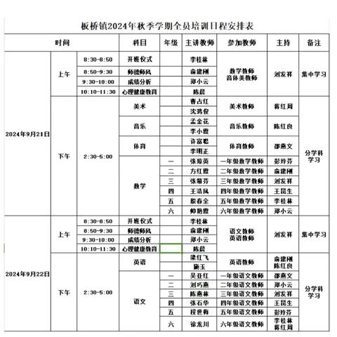 有效培训抵心扉    蓄力赋能启新程——板桥镇中心学校全员培训活动