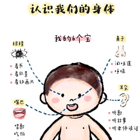 大二班家长园地✨